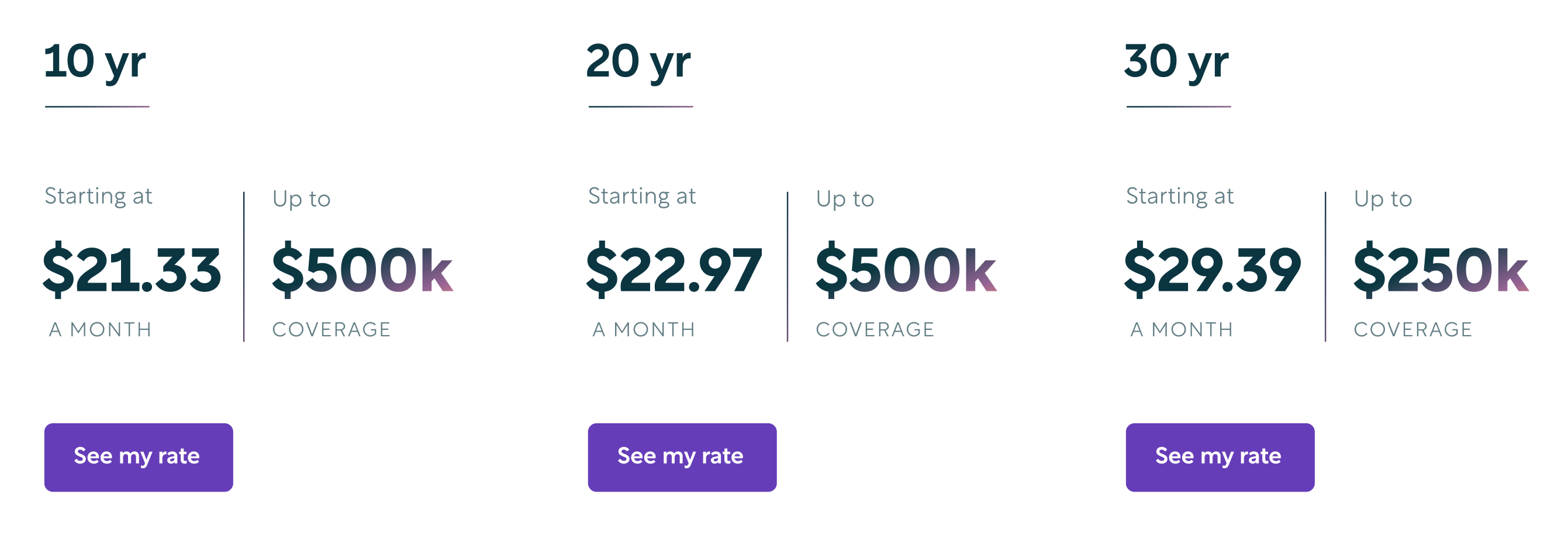 Bestow user interface components displaying insurance package offers