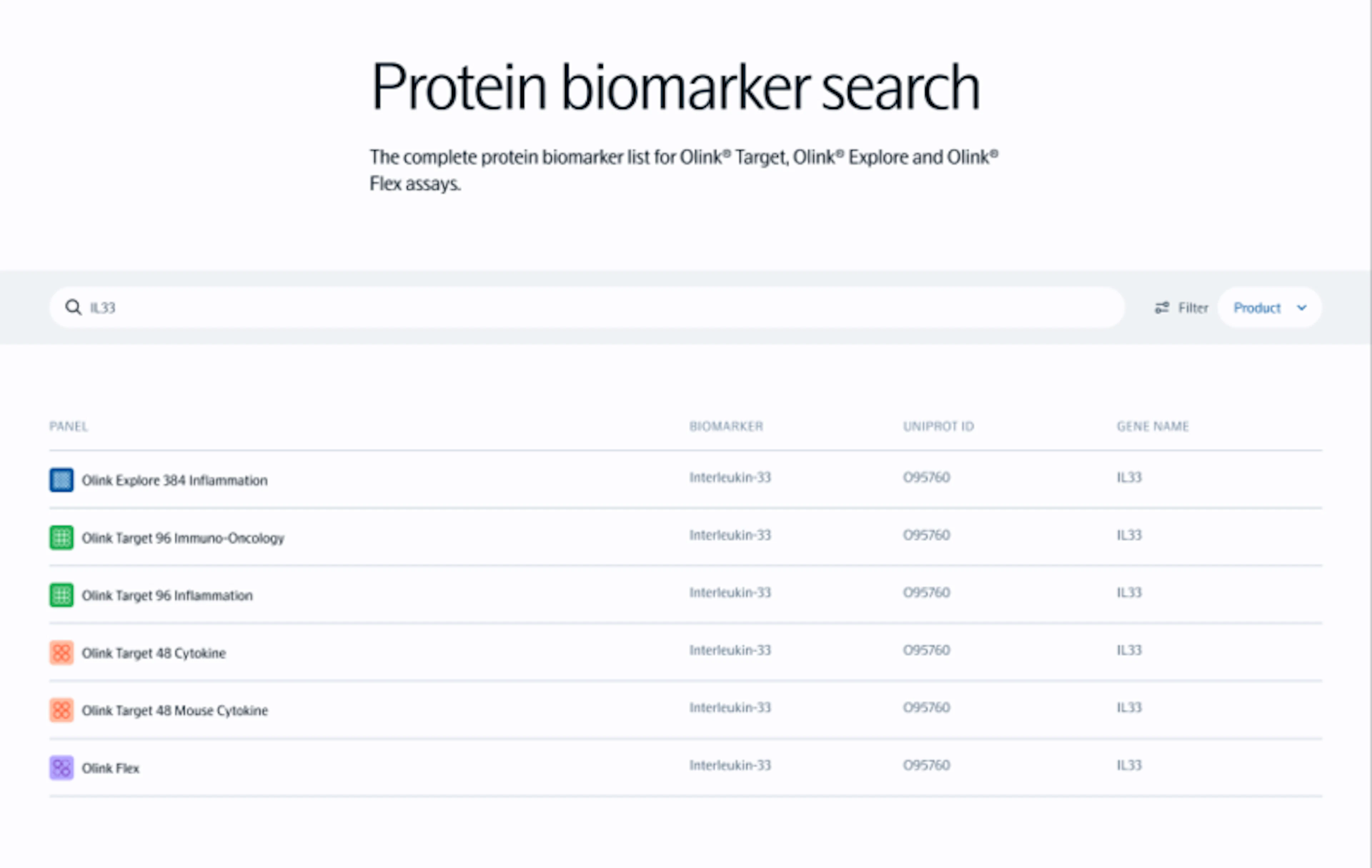 Protein biomarker search. The rebuilt product search page