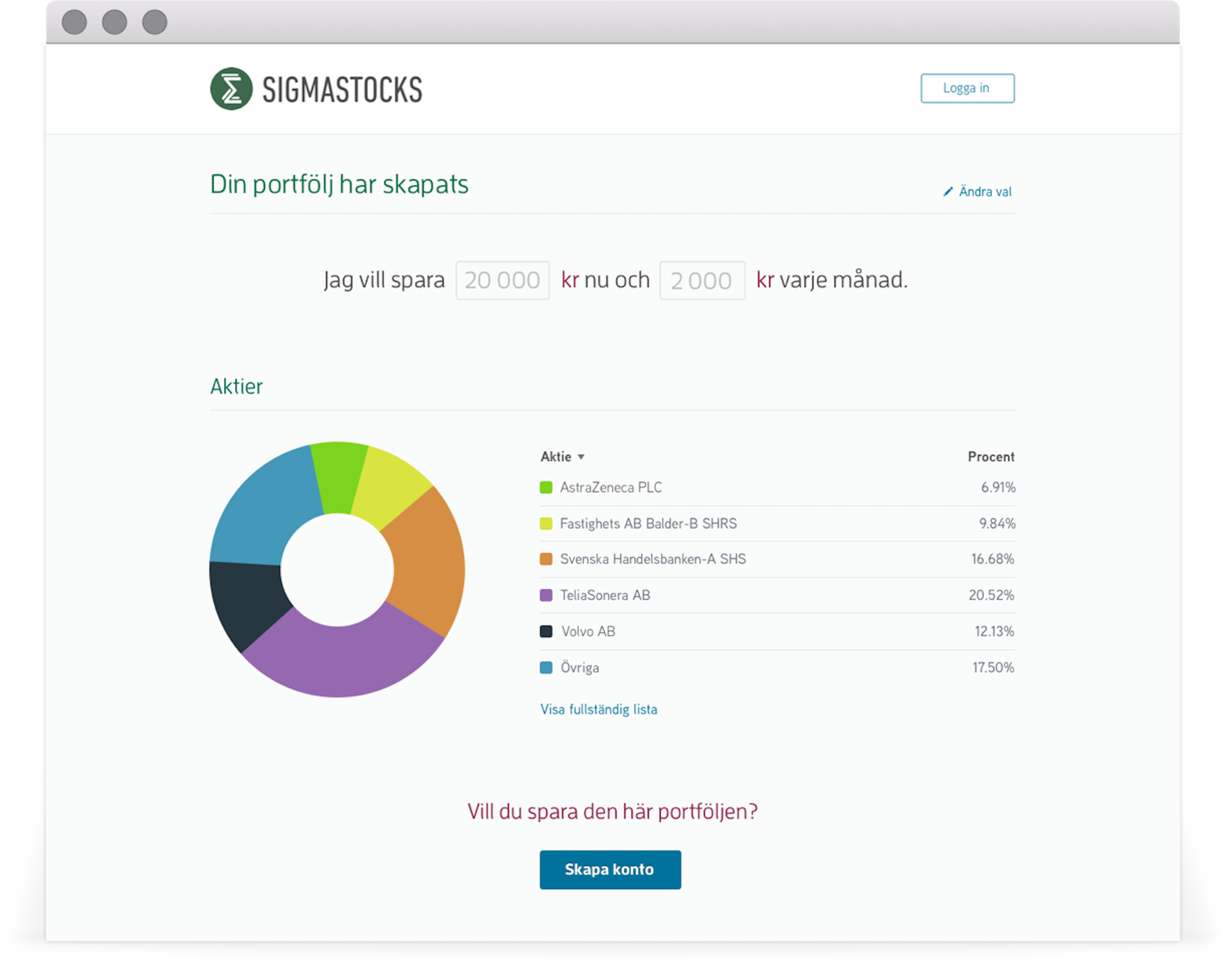 Sigmastocks investing platform built by Varvet